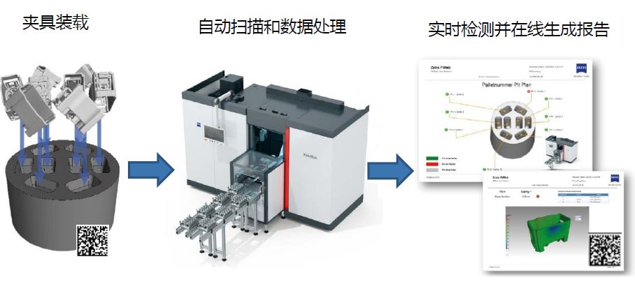 晋城晋城蔡司晋城工业CT