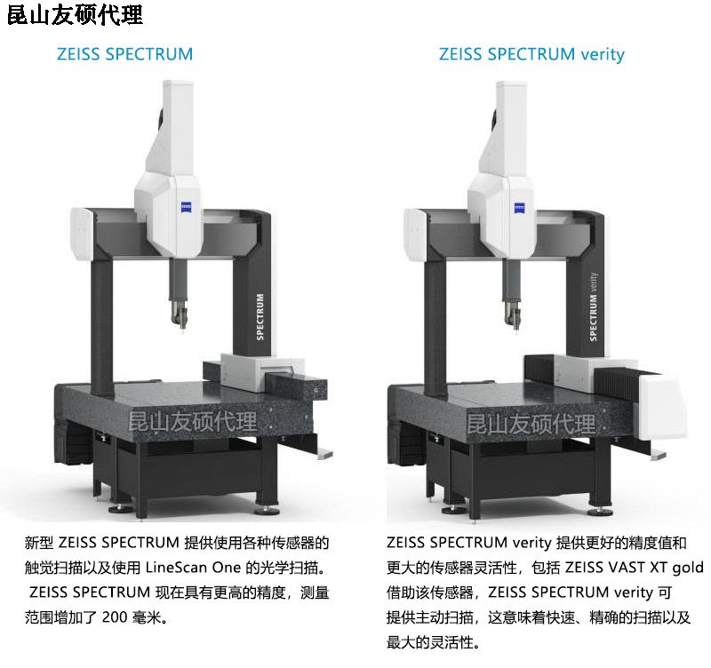 晋城晋城蔡司晋城三坐标SPECTRUM